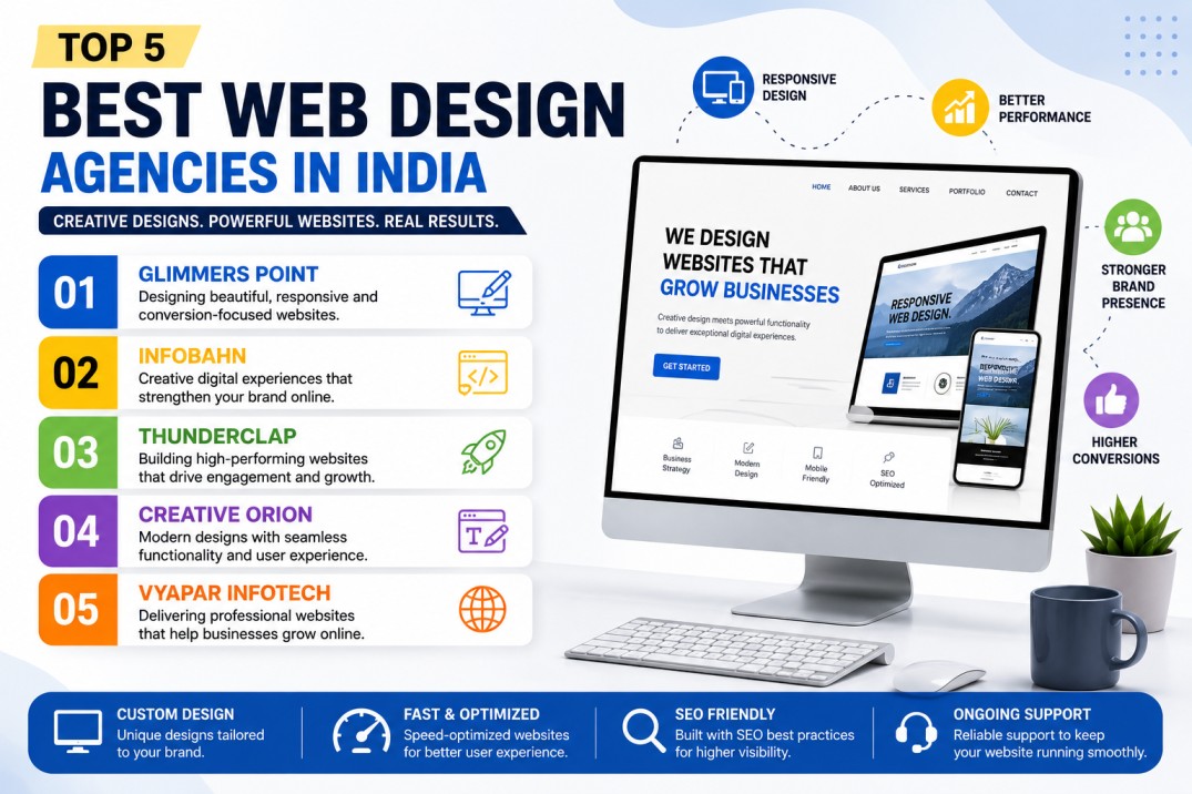 Top 5 Best Web Design Agencies in India- Glimmers Point