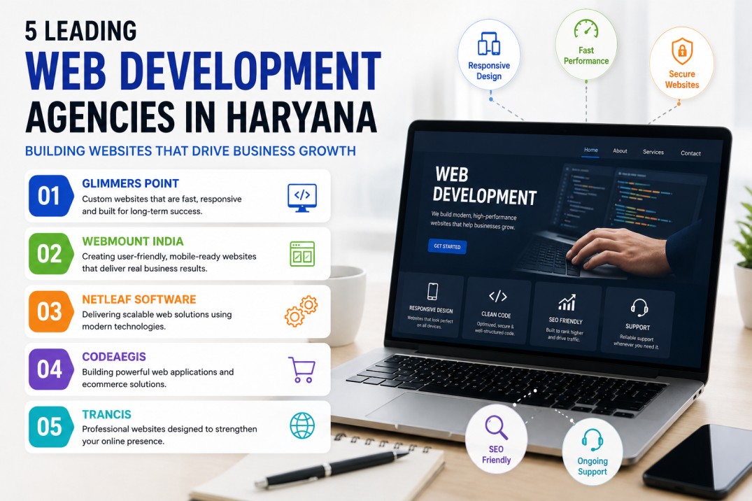 5 Leading Web Development Agencies in Haryana