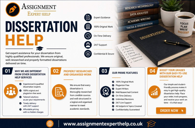 MBA Dissertation Help for Students Balancing Studies and Professional Commitments